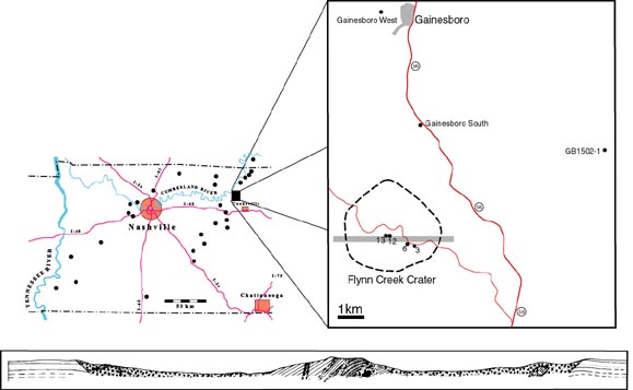 location map Flynn Creek crater